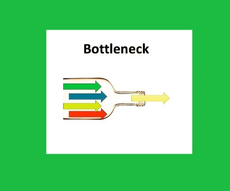 The Bottleneck Strategy: Why One Problem Can Slow Down an Entire Business